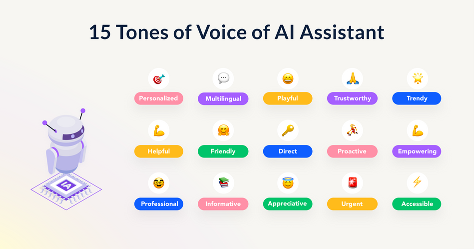 15 tailored tones of voice for AI Assistant